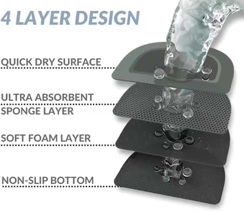 Stylish Anti-Slip Fast-Drying Bath Mat