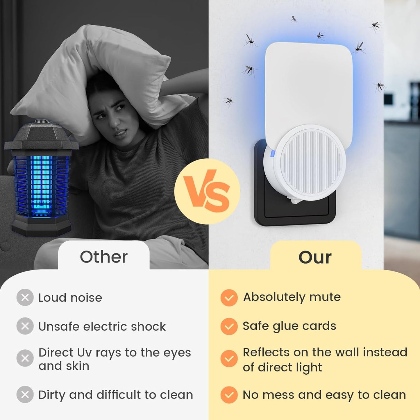 Indoor Fly & Mosquito Trap – Plug-in Bug Light for Fruit Flies, Gnats & Moths