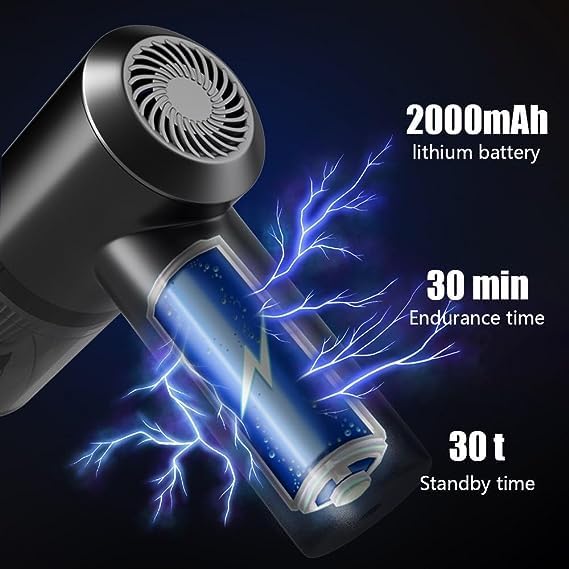 Mini Handheld Vacuum for Car & Home – Dual Attachments
