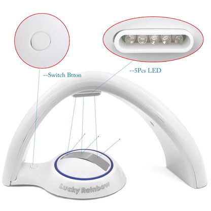Lucky Rainbow LED Projector Lamp – Magical Night Light for Kids & Home Decor
