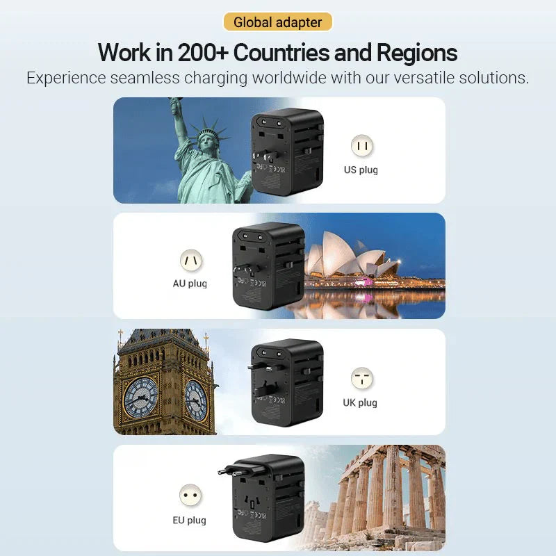 65W GaN Universal Travel Adapter – 3-Port Fast Charger for Worldwide Use