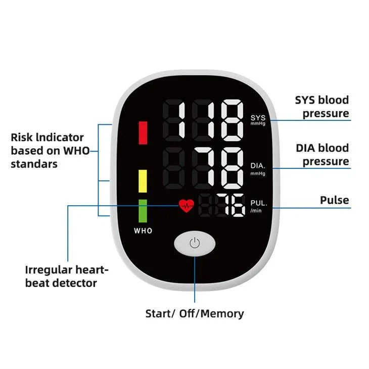 Digital Blood Pressure Monitor (BP-S01)