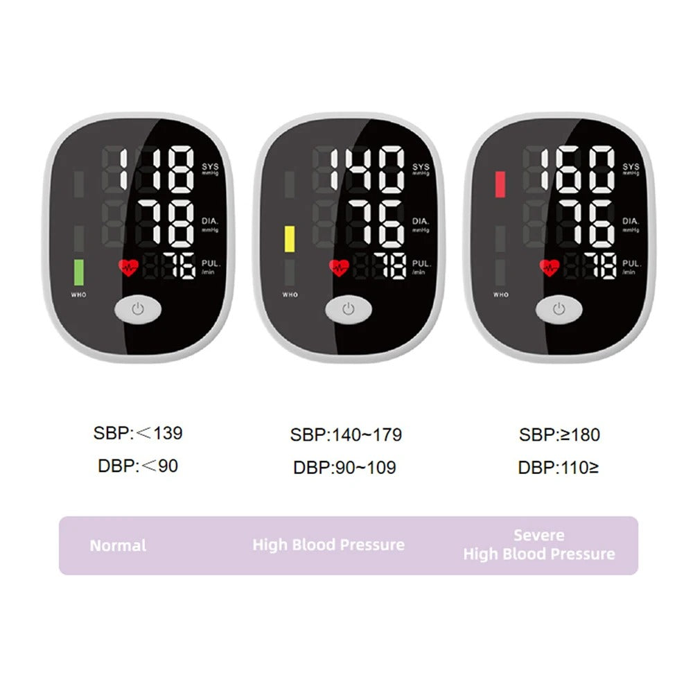 Digital Blood Pressure Monitor (BP-S01)